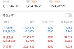 今日教程“Wepoker挂先试用后付款的规则是什么”爆光开挂猫腻