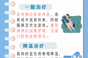 【广东疫情最新新增/广东疫情最新新增情况】