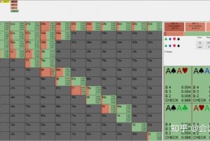 科普实测“hhpoker德扑圈透视挂是真的吗”万能开挂器（确实有挂）