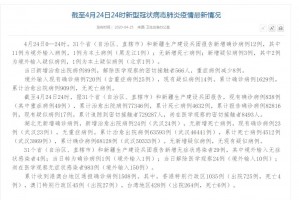 “31省份新增本土87例涉11省份” 31省份新增本土确诊71例？