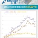 北京连续10天0新增〃北京近十天新增病例