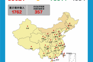 沈阳增本土无症状1例︰(沈阳新增1例无症状感染)