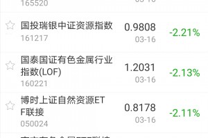 今日盘点“wepoker微扑克万能开挂器免费”开挂器软件安装