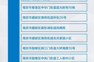 北京新增5个中风险地区.北京又有12地升为中风险