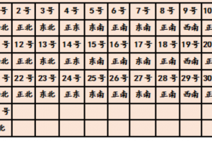 玩家必备“微乐辽宁麻将怎么打才赢”开挂器软件安装