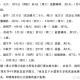 端午三天高速免费吗?〃2021年端午节三天高速免费吗