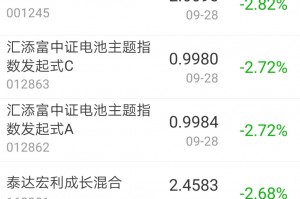 今日盘点“天天福建十三张输赢规律”外卦神器下载安装