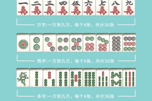 教程解析“微乐家乡麻将是不是有挂”附开挂脚本详细步