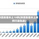 陕西新增本土10例(陕西新增本土病例行动轨迹)