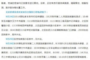 甘肃新增4例本土确诊2例无症状-甘肃新增4例本土确诊轨迹