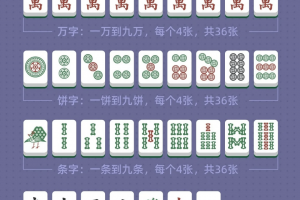 传递经验“开心福建麻将开挂神器”万能开挂神器（真的有挂）