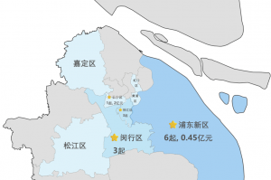 「上海属于疫情什么风险地区」〃上海属于疫情区吗