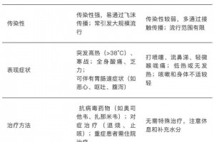 【山东新增本土无症状49例/山东新增无症状感染者1例 系境外输入】