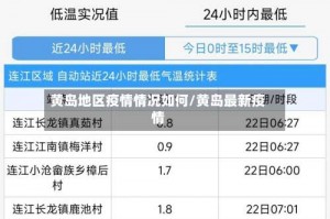 黄岛地区疫情情况如何／黄岛最新疫情