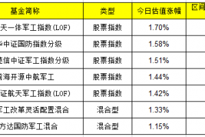 今日盘点“微扑克辅助功能介绍”助赢开挂器（安装教程）