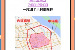 上海分区封控核检涉及人员足不出户-上海封闭区域