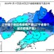 辽宁哪个地区有疫情严重(辽宁省哪个城市疫情严重)