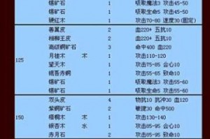 玩家攻略宝典“四川麻将可以装挂吗”原来真的有挂