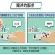 今日教程“AApoker透视方法”万能开挂器（确实有挂）