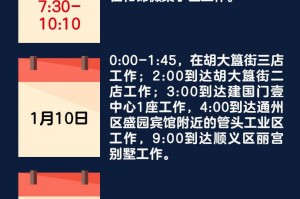 “沈阳新增6例本土无症状” 沈阳新增1例无症状感染行程轨迹？