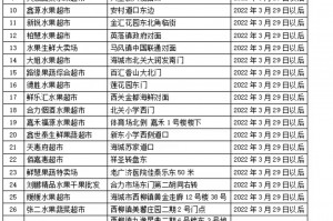 最新辽宁鞍山海城疫情〃辽宁鞍山发布最新疫情