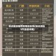 延边旅游推荐疫情地区吗(延边游玩3天旅游攻略)