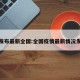 「最新冠状疫情」〃最新冠状疫情实时动态