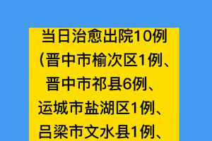 河北新增本土确诊1例无症状28例︰(河北新增14例本土 30例无症状)