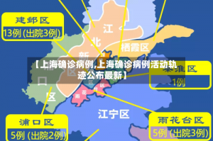 【全国新增确诊8例/全国新增确诊2048例】
