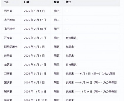 “2021年放假安排时间表法定假日” 2021年放假时间表 法定节假日？