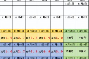 「北京限号轮换周期2022」〃北京限号最新轮换日期