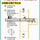 倒库的技巧和方法／倒库的操作方法