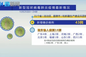 内蒙古新增14例本土确诊-内蒙古新增14例本土确诊病例