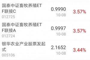 今日盘点“aapoker平台最佳刷牌方法”外卦神器下载安装