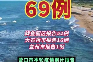 【辽宁省疫情最新消息今天新增/辽宁省疫情最新消息多少例了】