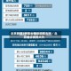 北京新增2例本土确诊均在大兴／北京确诊病例大兴