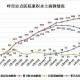 海南新增7例本土确诊〃海南新增病例