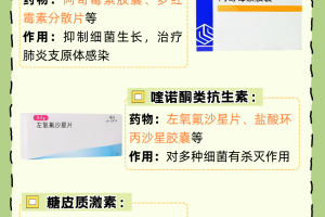 【上海阳性感染者累计超57万例/上海阳性新冠】