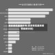 西安新冠最新疫情(西安新冠最新疫情最新消息)