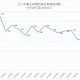 全国最新疫情今天新增〃全国最新疫情今天新增多少例