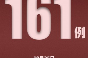 【31省份新增本土确诊46例/31省份新增本土确诊55例】