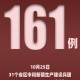 【31省份新增本土确诊46例/31省份新增本土确诊55例】