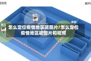 怎么定位疫情地区呢图片／怎么定位疫情地区呢图片和视频