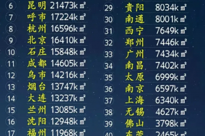 31省昨日增79例本土〃31省市昨日新增