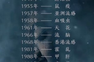 「北京疫情的最新数据」〃北京疫情的最新数据消息今天