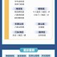 杭州新增确诊病例19例-杭州新增确诊病例19例是哪里的