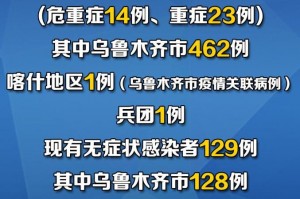 “吉林增13例无症患者” 吉林省新增4例无症状感染者是哪里的？