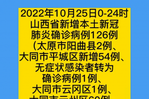 河北新增20例本土确诊-河北新增20例本土确诊病例