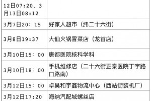 “西安未来几天新增病例仍可能较多” 西安这几天有没有新增病例？