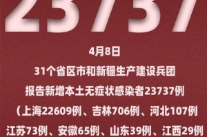 青岛确诊病例中有78名学生︰(青岛确诊多少例了)